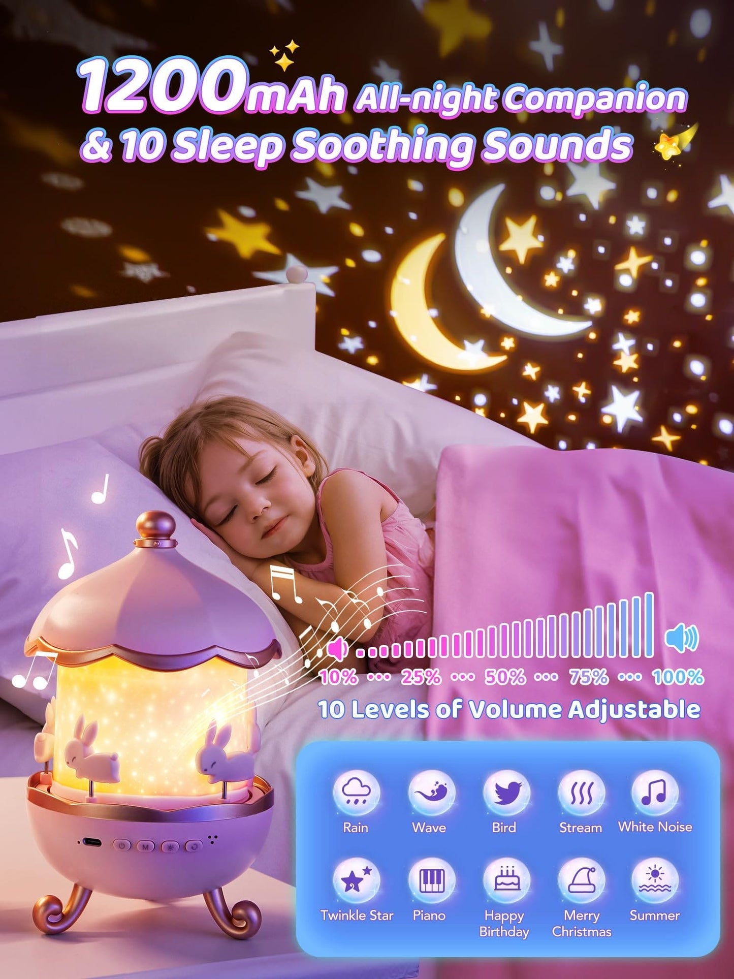 Luz Nocturna LED 3-en-1 Estrellas, Música y Magia